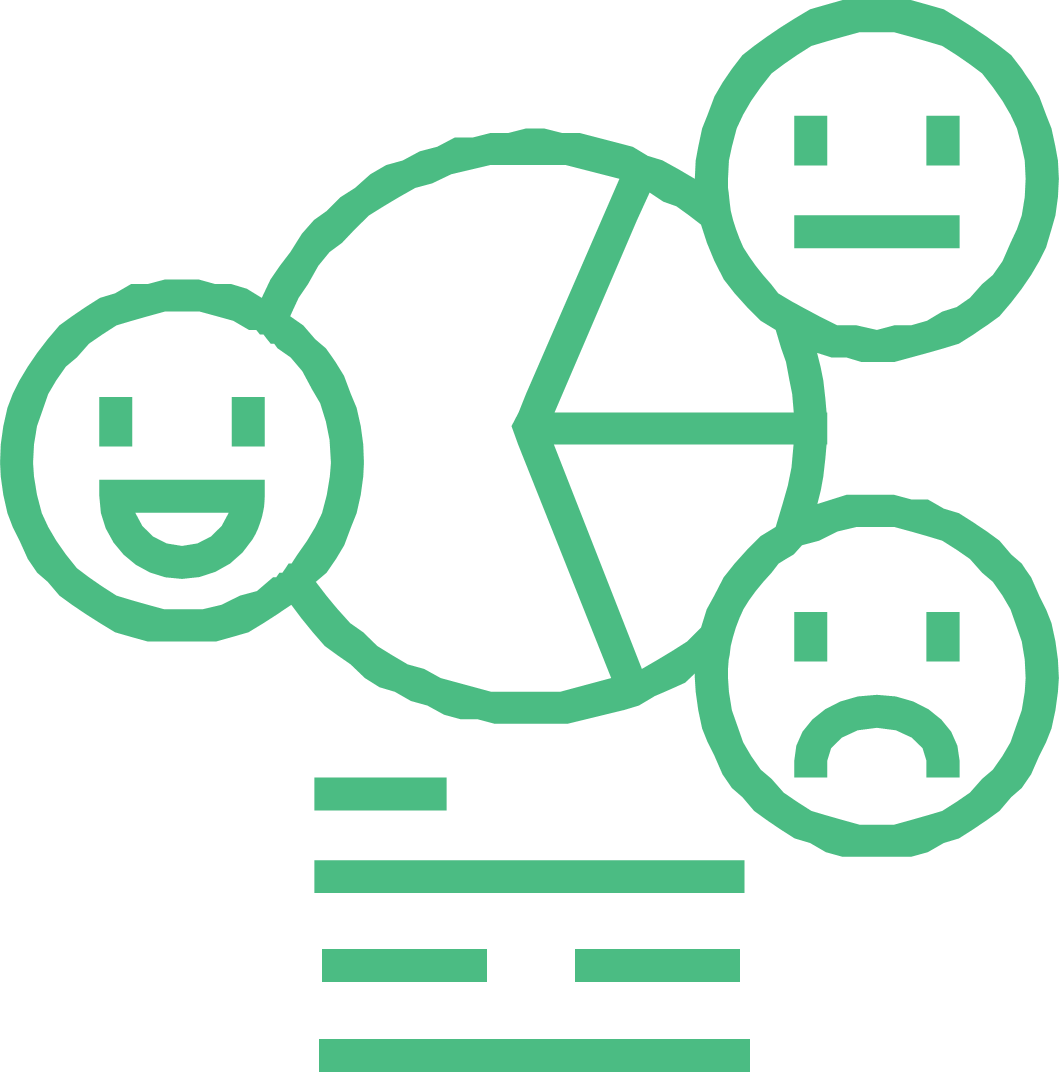 Supplier Evaluation